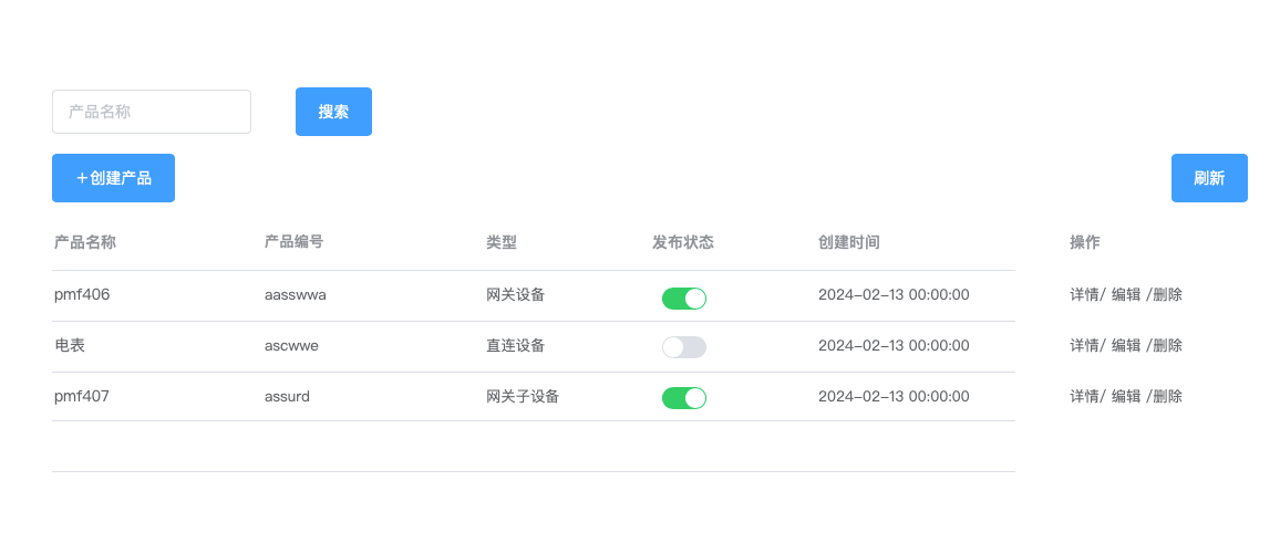 产品列表